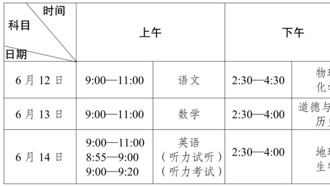 曼晚预测曼联vs维拉首发：拉什福德重回先发 霍伊伦突前