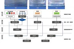 希罗：我们让对手打得太舒服了 本该给他们施加更多压力