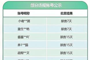 德媒：基米希不考虑离开拜仁，他与家人刚搬进位于慕尼黑新家