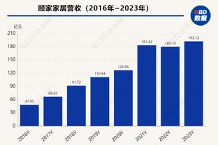 阿利森vs奥纳纳本赛季英超数据：前者场均丢球少&扑救成功率更高